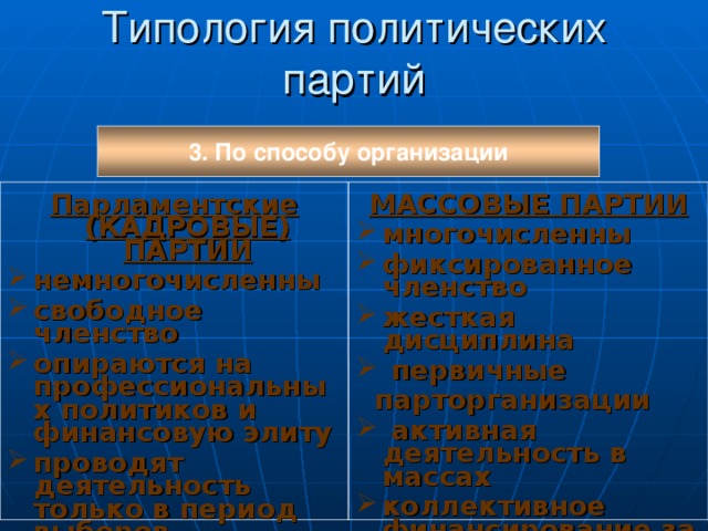 3. По способу организации Парламентские (КАДРОВЫЕ) ПАРТИИ МАССОВЫЕ ПАРТИИ немногочисленны свободное членство опираются на профессиональных политиков и финансовую элиту проводят деятельность только в период выборов существует за счет богатых спонсоров многочисленны фиксированное членство жесткая дисциплина  первичные  парторганизации