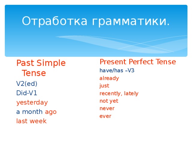 Отработка грамматики. Past Simple Tense V2(ed) Did-V1 yesterday a month ago last week Present Perfect Tense have/has –V3 already just recently, lately not yet never ever