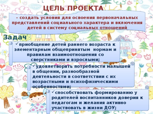 Презентация социально личностное развитие дошкольников