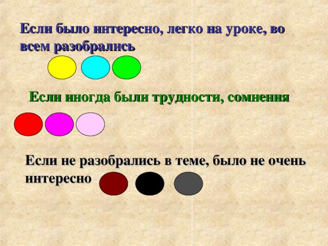 Если было интересно, легко на уроке, во всем разобрались  Если иногда были трудности, сомнения Если не разобрались в теме, было не очень интересно