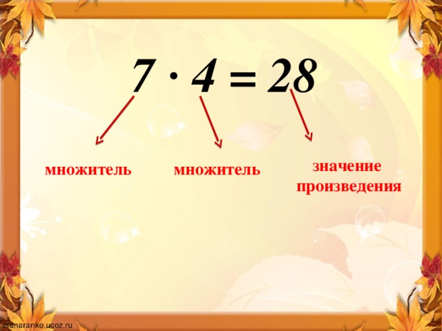 7 · 4 = 28  значение произведения множитель множитель