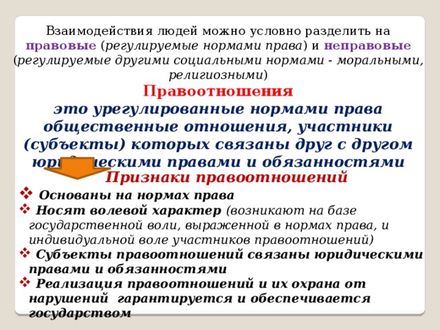 Взаимодействия людей можно условно разделить на правовые  ( регулируемые нормами права ) и неправовые  ( регулируемые другими социальными нормами - моральными, религиозными ) Правоотношения это урегулированные нормами права общественные отношения, участники (субъекты) которых связаны друг с другом юридическими правами и обязанностями Признаки правоотношений