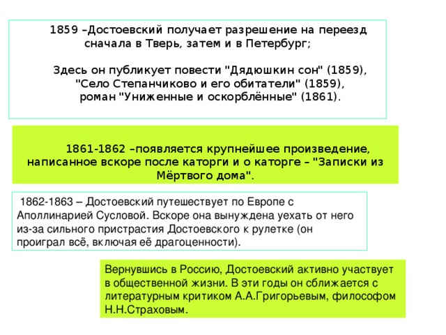 1859 –Достоевский получает разрешение на переезд сначала в Тверь, затем и в Петербург;  Здесь он публикует повести 