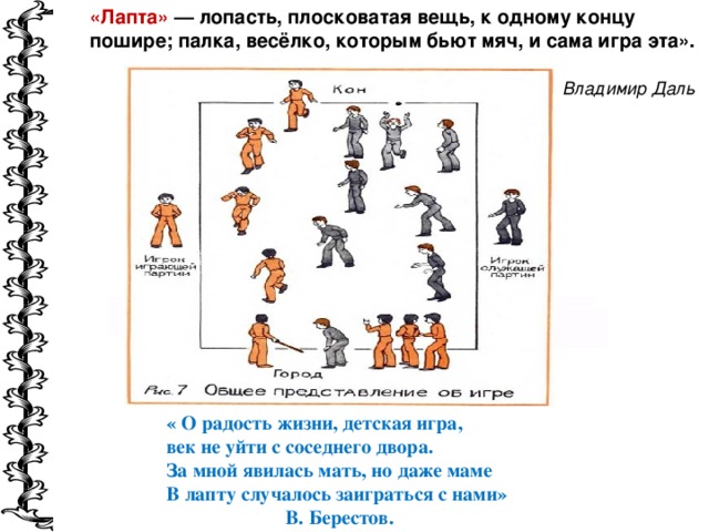 «Лапта» — лопасть, плосковатая вещь, к одному концу пошире; палка, весёлко, которым бьют мяч, и сама игра эта».  Владимир Даль  « О радость жизни, детская игра, век не уйти с соседнего двора. За мной явилась мать, но даже маме В лапту случалось заиграться с нами»                                В. Берестов.