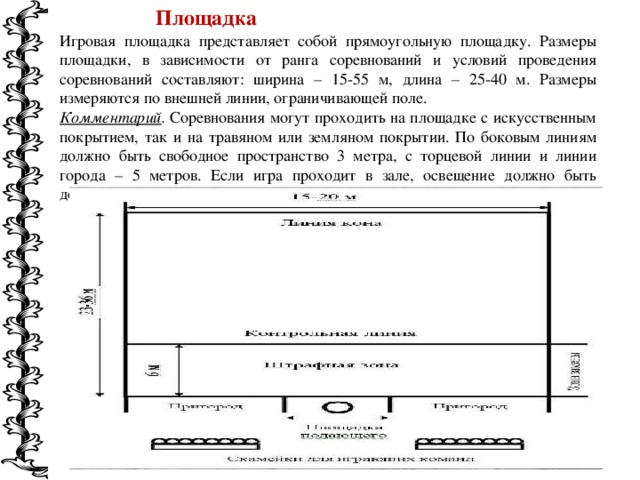 Площадка Игровая площадка представляет собой прямоугольную площадку. Размеры площадки, в зависимости от ранга соревнований и условий проведения соревнований составляют: ширина – 15-55 м, длина – 25-40 м. Размеры измеряются по внешней линии, ограничивающей поле.  Комментарий .  Соревнования могут проходить на площадке с искусственным покрытием, так и на травяном или земляном покрытии. По боковым линиям должно быть свободное пространство 3 метра, с торцевой линии и линии города – 5 метров. Если игра проходит в зале, освещение должно быть достаточным и равномерным. 