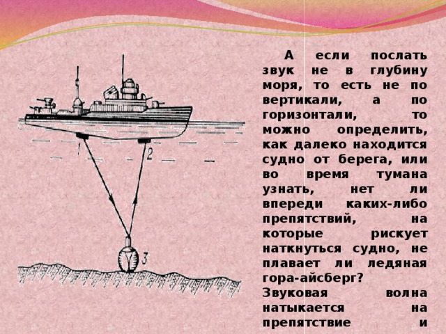 А если послать звук не в глубину моря, то есть не по вертикали, а по горизонтали, то можно определить, как далеко находится судно от берега, или во время тумана узнать, нет ли впереди каких-либо препятствий, на которые рискует наткнуться судно, не плавает ли ледяная гора-айсберг? Звуковая волна натыкается на препятствие и возвращается обратно, ее улавливает прибор, который называется гидролокатором, сообщает о препятствии капитану.