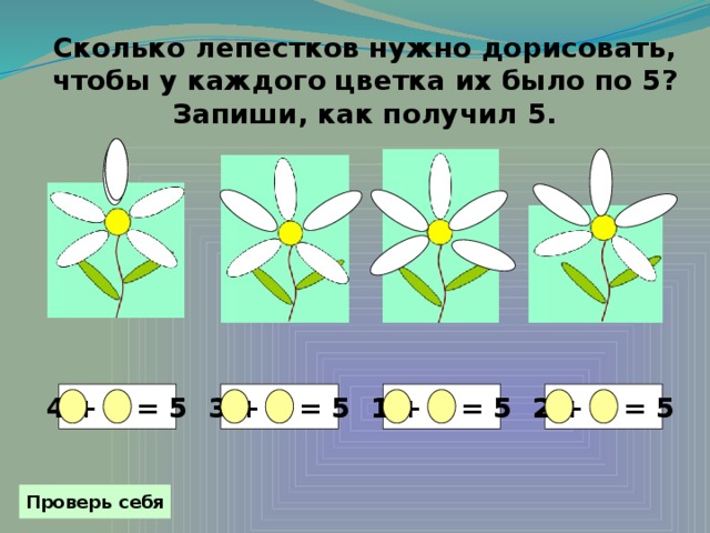 Сколько лепестков нужно дорисовать,  чтобы у каждого цветка их было по 5? Запиши, как получил 5. 2 + 3 = 5 1 + 4 = 5 3 + 2 = 5 4 + 1 = 5 Проверь себя