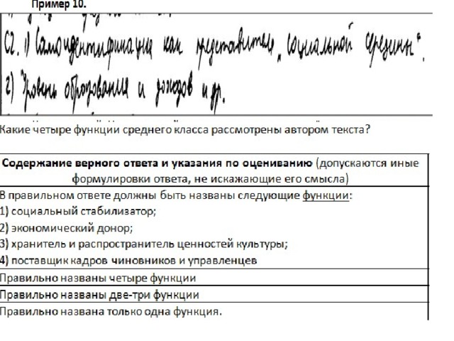 Составьте план текста для этого выделите основные смысловые фрагменты текста и озаглавьте каждый из