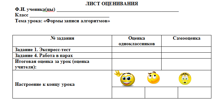 Лист самооценки 3 класс. Лист оценивания на уроке. Оценочный лист урока. Оценивание на уроке.