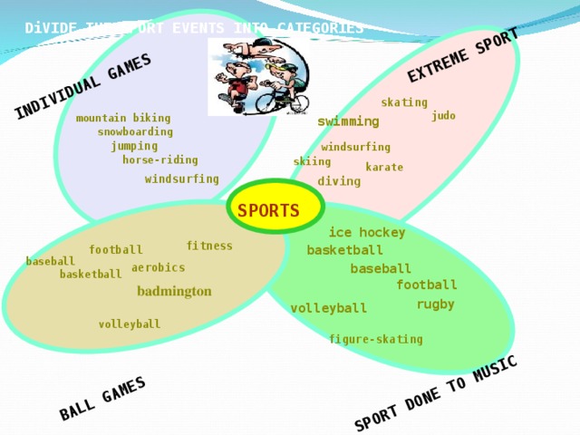 BALL GAMES SPORT DONE TO MUSIC INDIVIDUAL GAMES EXTREME SPORT D i VIDE THE SPORT EVENTS INTO CATEGORIES skating judo mountain biking swimming snowboarding  jumping windsurfing horse-riding skiing karate windsurfing diving SPORTS ice hockey fitness basketball football baseball baseball aerobics basketball football badmington rugby volleyball volleyball figure-skating