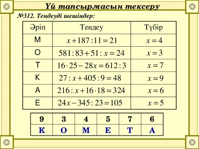 Үй тапсырмасын тексеру № 312. Теңдеуді шешіңдер: Әріп Теңдеу М Түбір О Т К А Е 9 К 3 4 О 5 М 7 Е Т 6 А