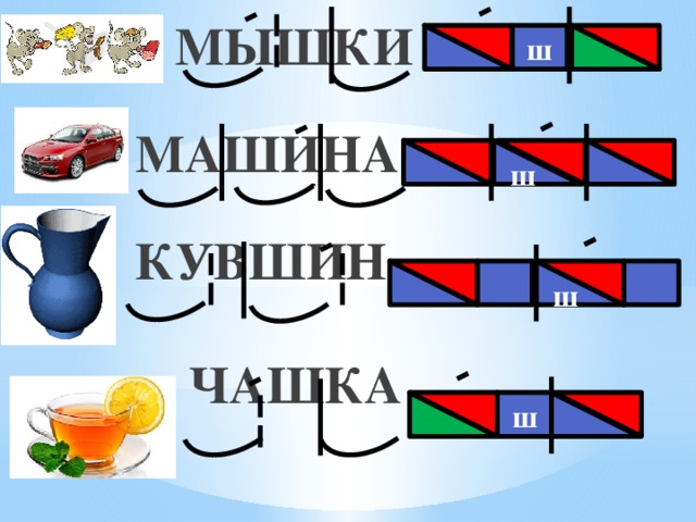 Буква ш презентация 1 класс школа россии 1 урок презентация