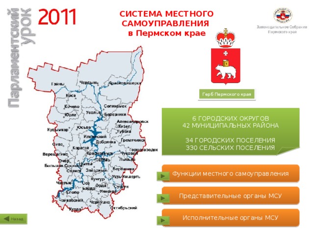 СИСТЕМА МЕСТНОГО САМОУПРАВЛЕНИЯ в Пермском крае Герб Пермского края 6 ГОРОДСКИХ ОКРУГОВ 42 МУНИЦИПАЛЬНЫХ РАЙОНА 34 ГОРОДСКИХ ПОСЕЛЕНИЯ 330 СЕЛЬСКИХ ПОСЕЛЕНИЯ Функции местного самоуправления Представительные органы МСУ Исполнительные органы МСУ Назад