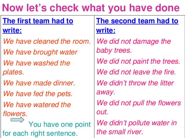 Now let’s check what you have done  The first team had to write:  We have cleaned the room.  We have brought water  We have washed the plates.  We have made dinner. We have fed the pets.  We have watered the flowers.  The second team had to write:  You have one point  for each right sentence. We did not damage the baby trees.  We did not paint the trees.  We did not leave the fire.  We didn’t throw the litter away. We did not pull the flowers out.  We didn’t pollute water in the  small river.