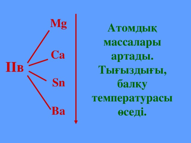 Mg Атомдық массалары артады. Тығыздығы, балқу температурасы өседі.  Ca ІІв  Sn  Ba