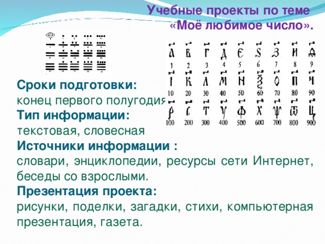 Учебные проекты по теме «Моё любимое число».   Сроки подготовки: конец первого полугодия Тип информации: текстовая, словесная Источники информации : словари, энциклопедии, ресурсы сети Интернет, беседы со взрослыми. Презентация проекта: рисунки, поделки, загадки, стихи, компьютерная презентация, газета.