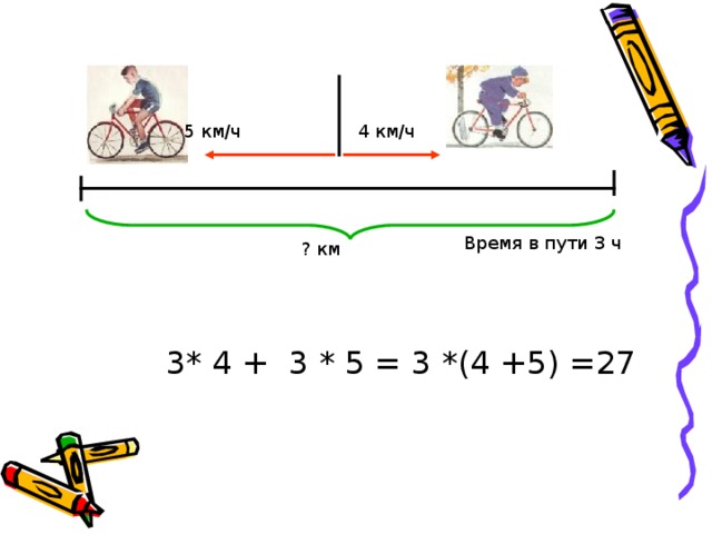 4 км/ч 5 км/ч Время в пути 3 ч ? км  3* 4 + 3 * 5 = 3 *(4 +5) =27