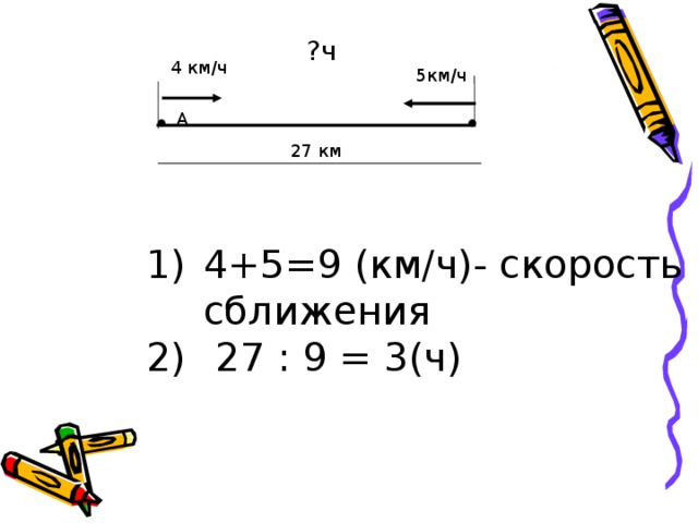 ?ч 4 км/ч 5км/ч  А 27 км