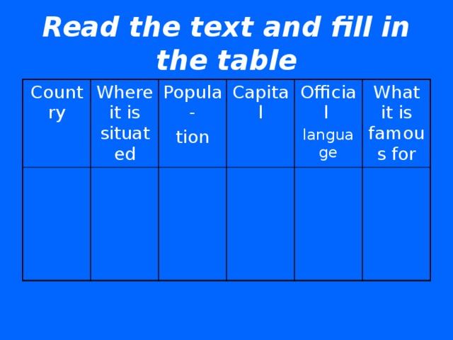 Read the text and fill in the table Country Where it is situated Popula- tion Capital Official language What it is famous for