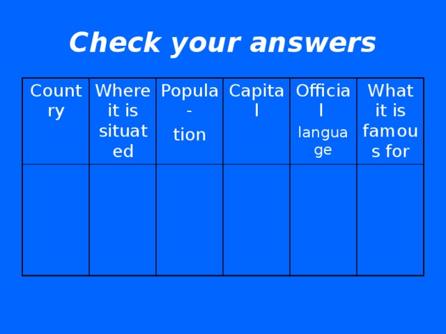 Check your answers Country Where it is situated Popula- tion Capital Official language What it is famous for