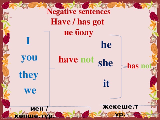 Negative sentences  Have / has got  ие болу   I he        have not  you she has not they it we жекеше.түр.  мен / көпше.түр.