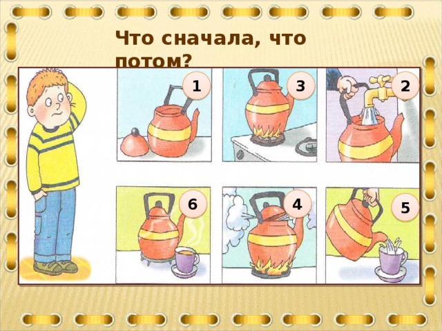 Что сначала, что потом? 1 3 2 4 6 5