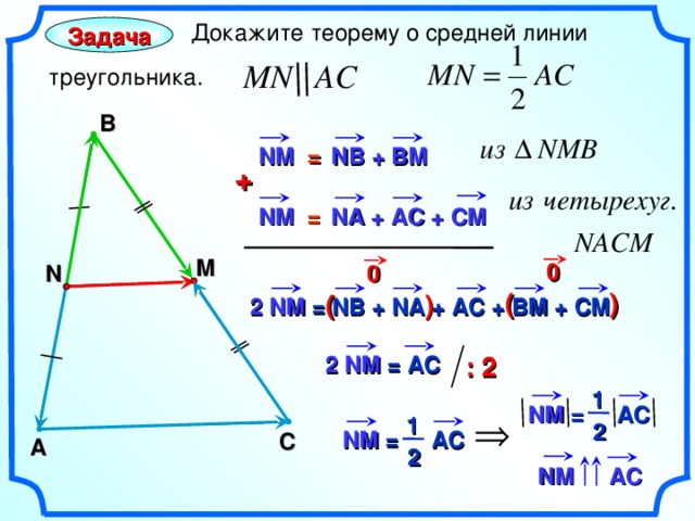 Докажите теорему о средней линии  треугольника. Задача В NB + BM NM = + NA + A С + CM NM = M 0 0 N (    ) (    ) 2 NM =  NB + NA + АС + В M + CM «Геометрия 7-9» Л.С. Атанасян и др. 2 NM =  AC : 2 1 NM =  AC 1 2 NM =  AC С A 2 NM AC 13