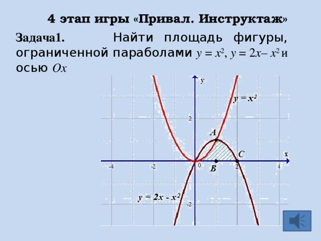 4 этап игры «Привал. Инструктаж»   Задача1. Найти площадь фигуры, ограниченной параболами y = x 2 , y = 2 x – x 2 и осью Ox