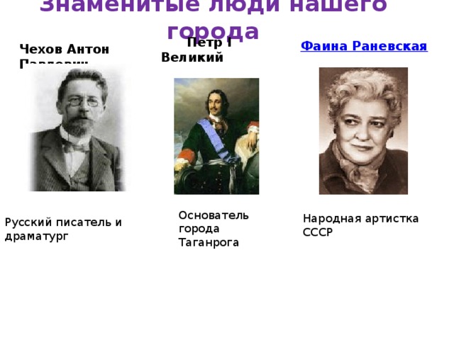 Какие известные люди живут в ростовской области. Знаменитые Выдающиеся люди. Выдающиеся человек в Таганроге. Знаменитые люди нашего города. Знаменитые люди Таганрога.