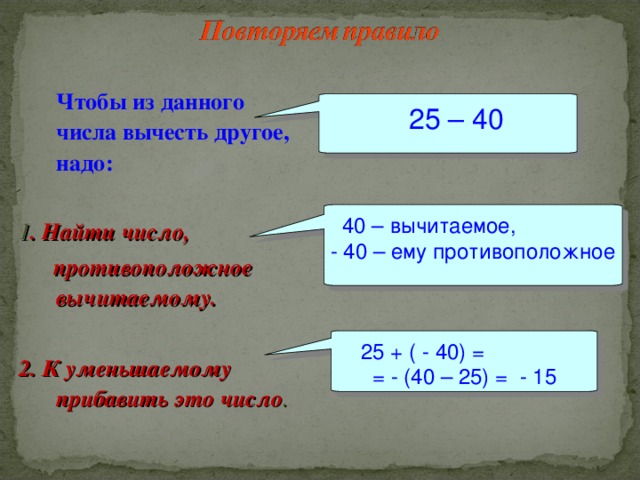 25 – 40  40 – вычитаемое, - 40 – ему противоположное  25 + ( - 40) = = - (40 – 25) = - 15  Чтобы из данного числа вычесть другое, надо: 1 . Найти число,  противоположное вычитаемому.  2. К уменьшаемому прибавить это число .