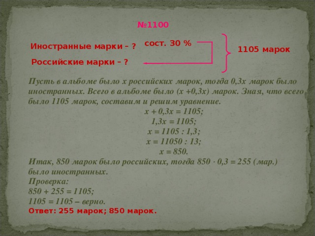 № 1100 сост. 30 % Иностранные марки – ? 1105 марок Российские марки – ? Пусть в альбоме было х российских марок, тогда 0,3х марок было иностранных. Всего в альбоме было (х +0,3х) марок. Зная, что всего было 1105 марок, составим и решим уравнение. х + 0,3х = 1105; 1,3х = 1105; х = 1105 : 1,3; х = 11050 : 13; х = 850. Итак, 850 марок было российских, тогда 850  0,3 = 255 (мар.) было иностранных. Проверка: 850 + 255 = 1105; 1105 = 1105 – верно. Ответ: 255 марок; 850 марок.