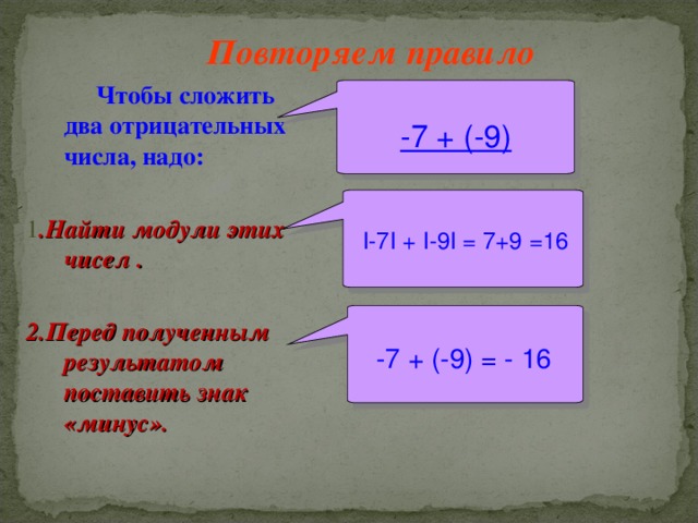 -7 + (-9)   I-7I + I-9I = 7+9 =16  -7 + (-9) = - 16 Повторяем правило   Чтобы сложить два отрицательных числа, надо:  1 .Найти модули этих чисел  .  2.Перед полученным результатом поставить знак «минус».