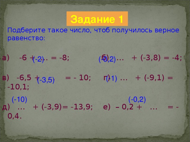 Задание 1   Подберите такое число, чтоб получилось верное равенство: а) -6 + … = -8;  б) … + (-3,8) = -4; в) -6,5 + … = - 10; г) … + (-9,1) = -10,1; д) … + (-3,9)= -13,9;  е) – 0,2 + … = - 0,4. (-2) (-0,2) (-1) (-3,5) (-10) (-0,2)