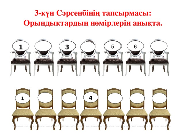 3-күн Сәрсенбінің тапсырмасы:  Орындықтардың нөмірлерін анықта. 3 6 5 5 1 4 1