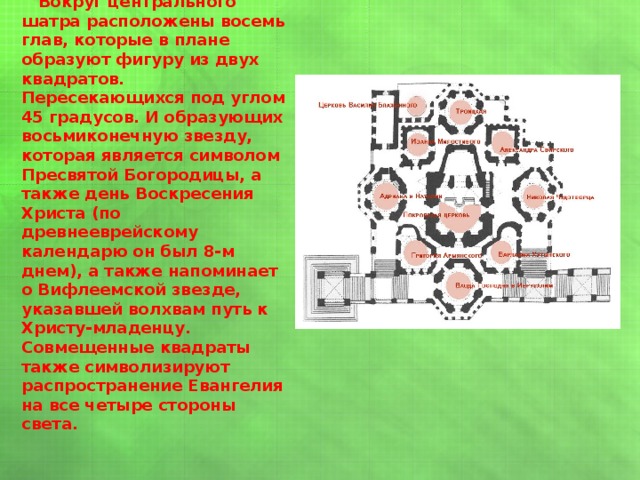 Храм василия блаженного карта