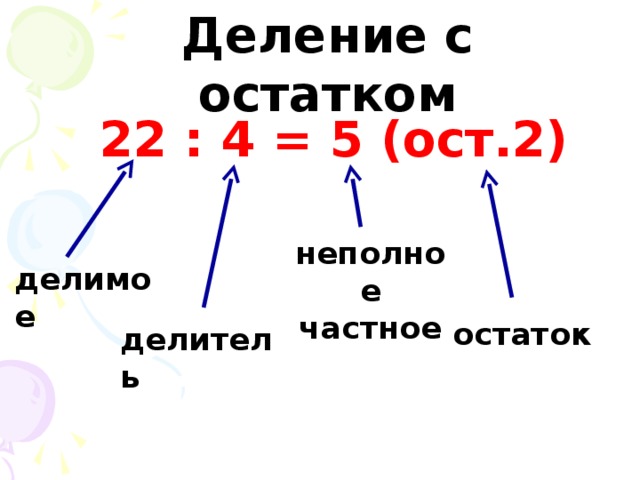 Деление с остатком 22 : 4 = 5 (ост.2) неполное частное делимое остаток делитель