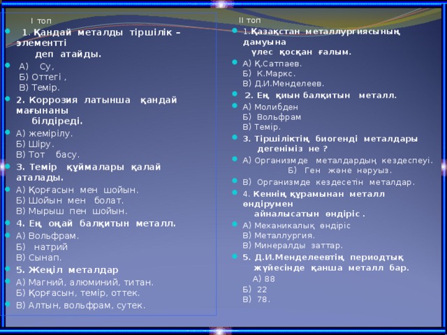 І топ  ІІ топ  1 . Қандай металды тіршілік –элементті  деп атайды.  А) Су,  Б) Оттегі ,  В) Темір. 2. Коррозия латынша қандай мағынаны  білдіреді. А) жемірілу.  Б) Шіру.  В) Тот басу. 3. Темір құймалары қалай аталады. А) Қорғасын мен шойын.  Б) Шойын мен болат.  В) Мырыш пен шойын. 4. Ең оңай балқитын металл. А) Вольфрам.  Б) натрий  В) Сынап. 5. Жеңіл металдар А) Магний, алюминий, титан.  Б) Қорғасын, темір, оттек. В) Алтын, вольфрам, сутек. 1. Қазақстан металлургиясының дамуына  үлес қосқан ғалым. А) Қ.Сатпаев.  Б) К.Маркс.  В) Д.И.Менделеев.  2. Ең қиын балқитын металл. А) Молибден  Б) Вольфрам  В) Темір. 3. Тіршіліктің биогенді металдары  дегеніміз не ? А) Организмде металдардың кездеспеуі. Б) Ген және нәруыз. В) Организмде кездесетін металдар. 4. Кеннің құрамынан металл өндірумен  айналысатын өндіріс . А) Механикалық өндіріс  В) Металлургия.  В) Минералды заттар. 5. Д.И.Менделеевтің периодтық  жүйесінде қанша металл бар.  А) 88  Б) 22  В) 78.