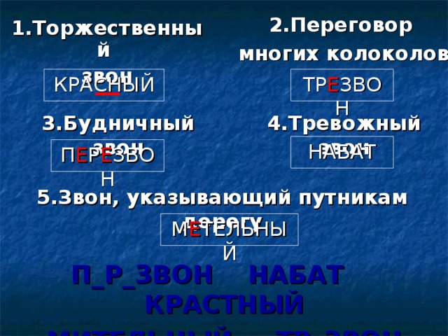 БЛАГОВЕСТ ПЕРЕЗВОН ТРЕЗВОН