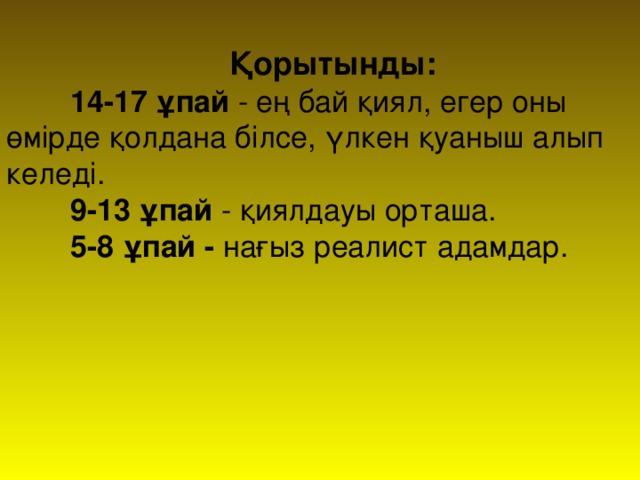 Қорытынды:   14-17 ұпай - ең бай қиял, егер оны өмірде қолдана білсе, үлкен қуаныш алып келеді.  9-13 ұпай - қиялдауы орташа.  5-8 ұпай - нағыз реалист адамдар.