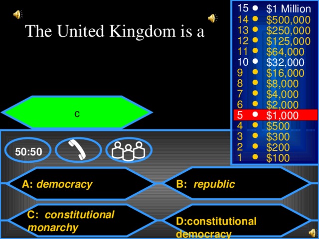 15 $1 Million 14 $500,000 The United Kingdom is a 13 $250,000 12 $125,000 11 $64,000 10 $32,000 9 $16,000 8 $8,000 7 $4,000 6 $2,000 с 5 $1,000 4 $500 3 $300 2 $200 50:50 1 $100 A:  democracy B: republic C: constitutional monarchy D : constitutional democracy