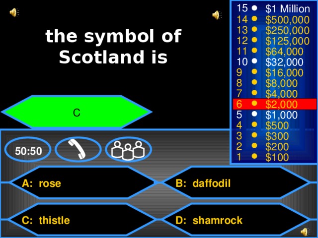 15 $1 Million 14 $500,000 13 $250,000 the symbol of Scotland  is 12 $125,000 11 $64,000 10 $32,000 9 $16,000 8 $8,000 7 $4,000 6 $2,000 C 5 $1,000 4 $500 3 $300 2 $200 50:50 1 $100 A: rose B: daffodil D: shamrock C: thistle