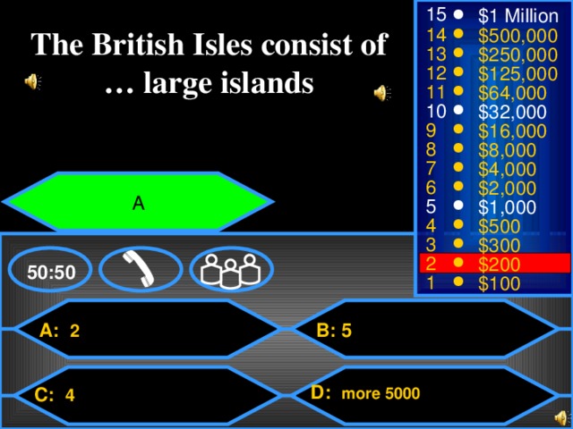 15 $1 Million 14 The British Isles consist of … large islands $500,000 13 $250,000 12 $125,000 11 $64,000 10 $32,000 9 $16,000 8 $8,000 7 $4,000 6 $2,000 A 5 $1,000 4 $500 3 $300 2 $200 50:50 1 $100 B:  5 A: 2 D: more 5000 C: 4