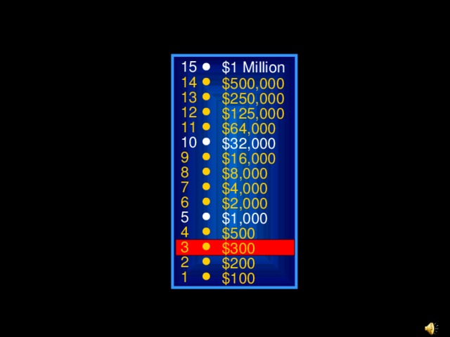 15 $1 Million 14 $500,000 13 $250,000 12 $125,000 11 $64,000 10 $32,000 9 $16,000 8 $8,000 7 $4,000 6 $2,000 5 $1,000 4 $500 3 $300 2 $200 1 $100