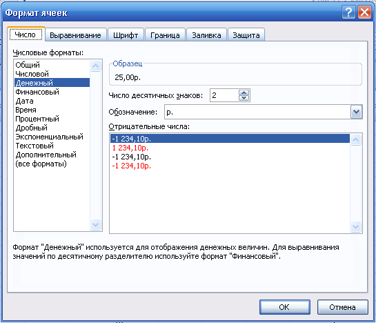 Преобразование форматов. Числовой Формат денежный. Office 2003 Формат ячеек числовой. Числовой Формат Дата 12 апреля. Формат ячеек в тысячах рублей.