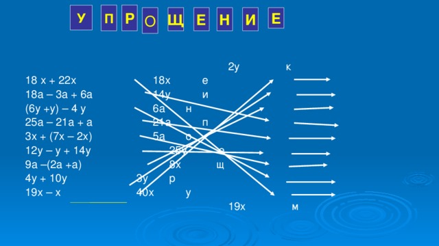 П У Р Е И Н Е Щ О  2у к 18 х + 22х      18х   е 18а – 3а + 6а     14у   и (6у +у) – 4 у      6а   н 25а – 21а + а     21а   п 3х + (7х – 2х)     5а   о 12у – у + 14у      25у   е 9а –(2а +а)      8х  щ 4у + 10у      3у   р 19х – х      40х   у  19х м