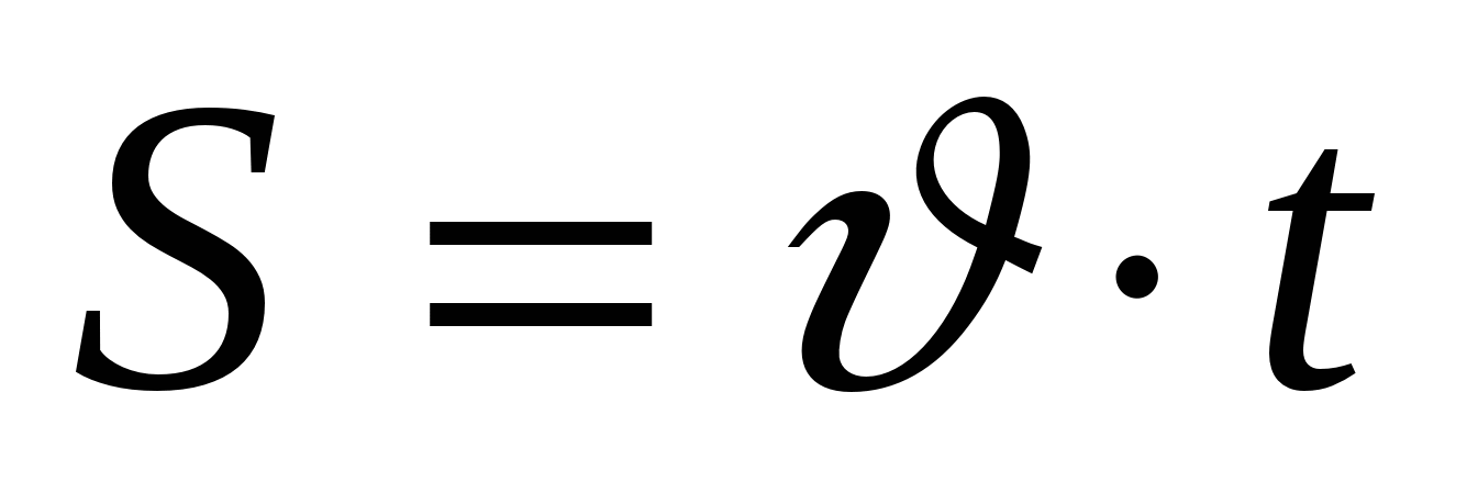 Жер жылдамдығы. Формула 4 сынып. S VT формула. S=VT. S VT физика.