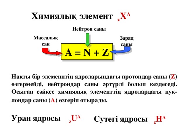 Химиялық элемент z Х А  Нейтрон саны Массалық сан Заряд саны A = N + Z Нақты бір элеменнтің ядроларындағы протондар саны ( Z ) өзгермейді, нейтрондар саны әртүрлі болып кездеседі. Осыған сәйкес химиялық элементтің ядролардағы нук-лондар саны ( А ) өзгеріп отырады.  Уран ядросы z U A  Сутегі ядросы  z Н А