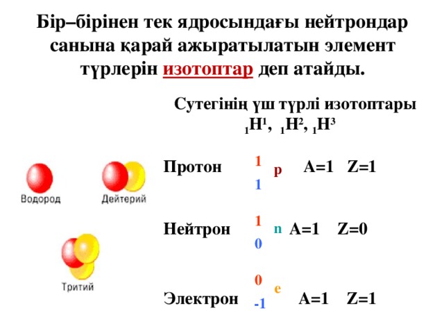 Бір–бірінен тек ядросындағы нейтрондар санына қарай ажыратылатын элемент түрлерін изотоптар  деп атайды. Сутегінің үш түрлі изотоптары  1 Н 1 , 1 Н 2 , 1 Н 3   1 Протон А=1 Z=1   Нейтрон   А=1 Z=0    Электрон А=1 Z=1 p 1 1 n 0 0 e -1