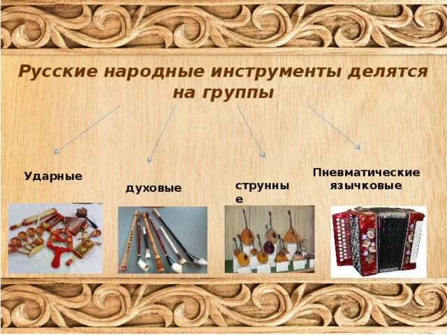 Русские народные инструменты делятся на группы Пневматические язычковые Ударные струнные духовые