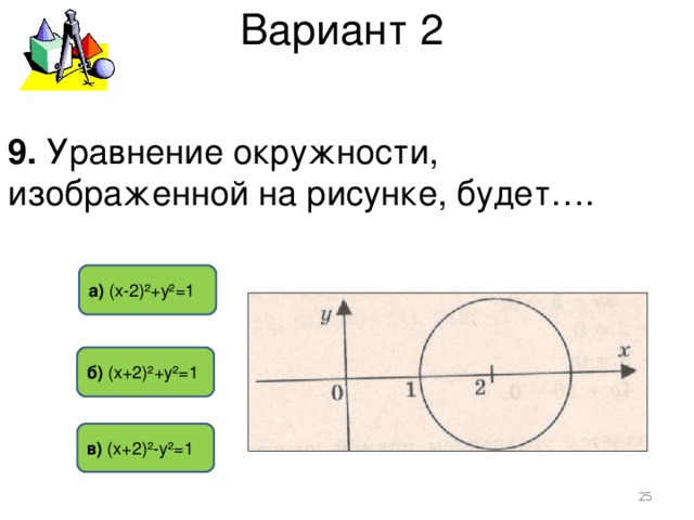 Вариант 2 9. Уравнение окружности, изображенной на рисунке, будет…. а) (х-2)²+у²=1 б) (х+2)²+у²=1 в) (х+2)²-у²=1